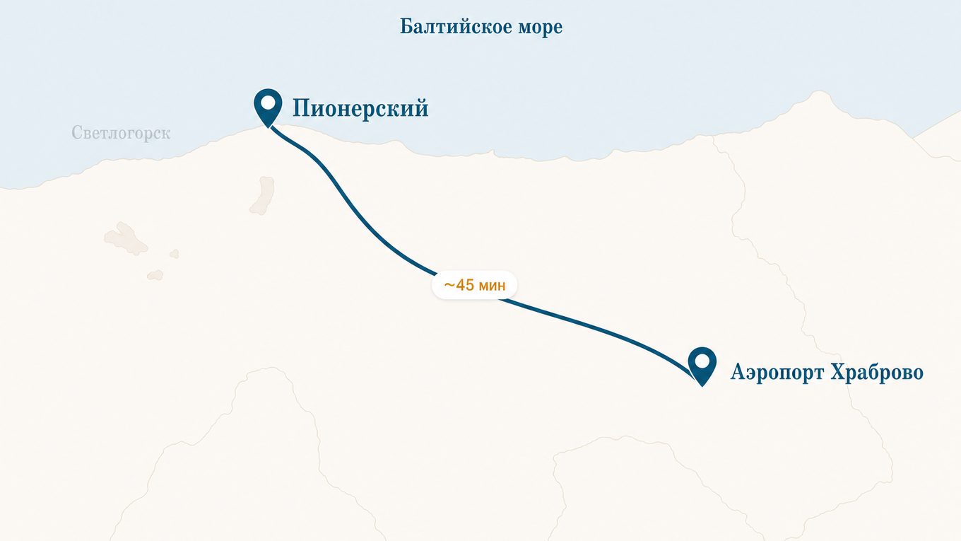 Схема: аэропорт Храброво — Пионерский, ~45 мин